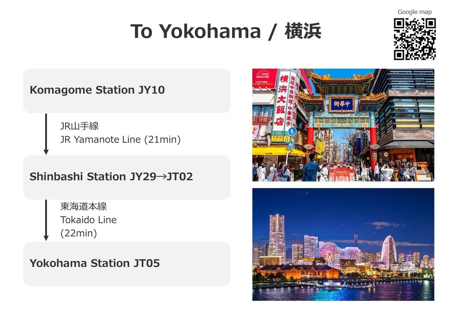 Holiday home Birthday House Komagome - Vacation Stay 93623V Tokyo