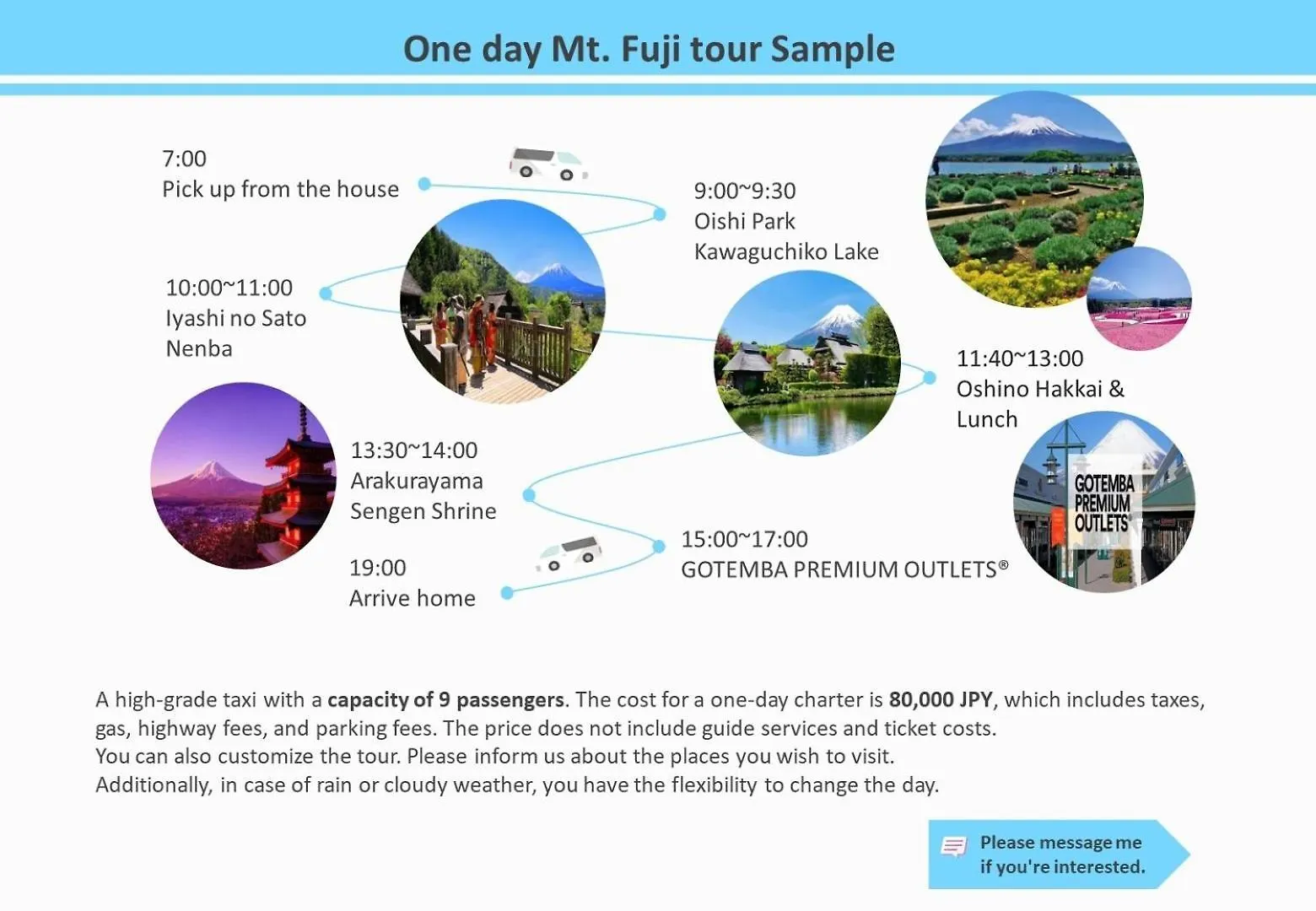 Holiday home Birthday House Komagome - Vacation Stay 93623V Tokyo Japan